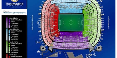 Santiago bernabeu ஸ்டேடியம் வரைபடம்